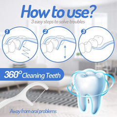 12678  2 In 1 Tooth Picks Flosses, Portable Toothpicks, Resealable Oral Care Dental Flosser, Easy Storage Dental Pick for Fresh Breath and Healthy (300 Pcs Set)